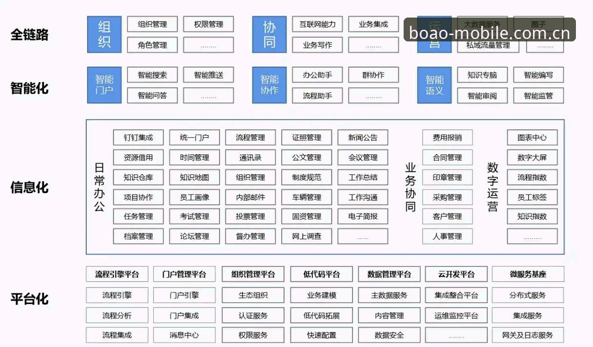 博澳体育平台功能深度评测：从用户体验到技术架构的全面分析
